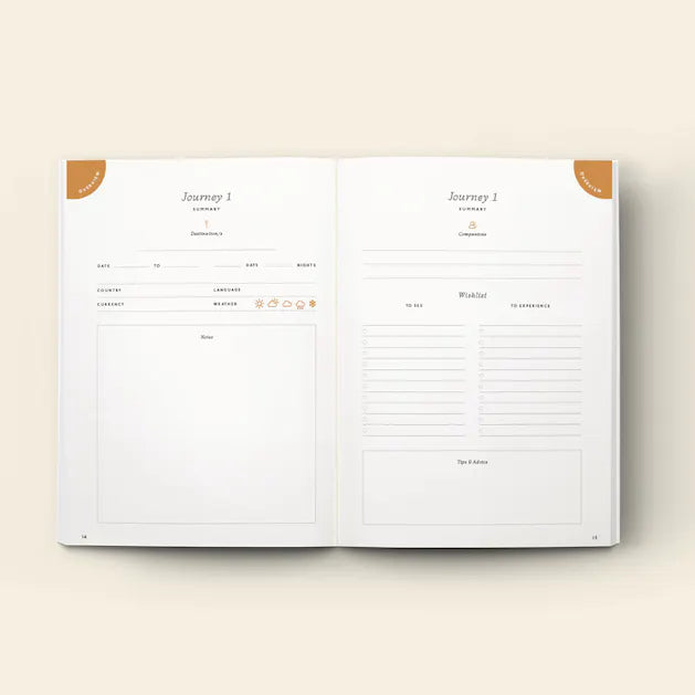 Off Piste Travel Journal