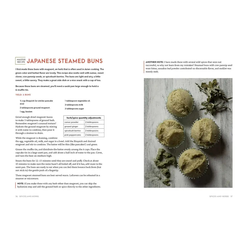 The Forager's Pantry: Cooking with Wild Edibles