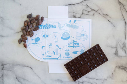 Golden Milk Mini Chocolate Bar by Sted Foods